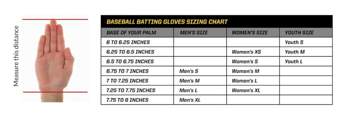 Infield Glove Size Chart
